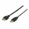 Kábel USB 2.0 A - USB 2.0 A 2 m